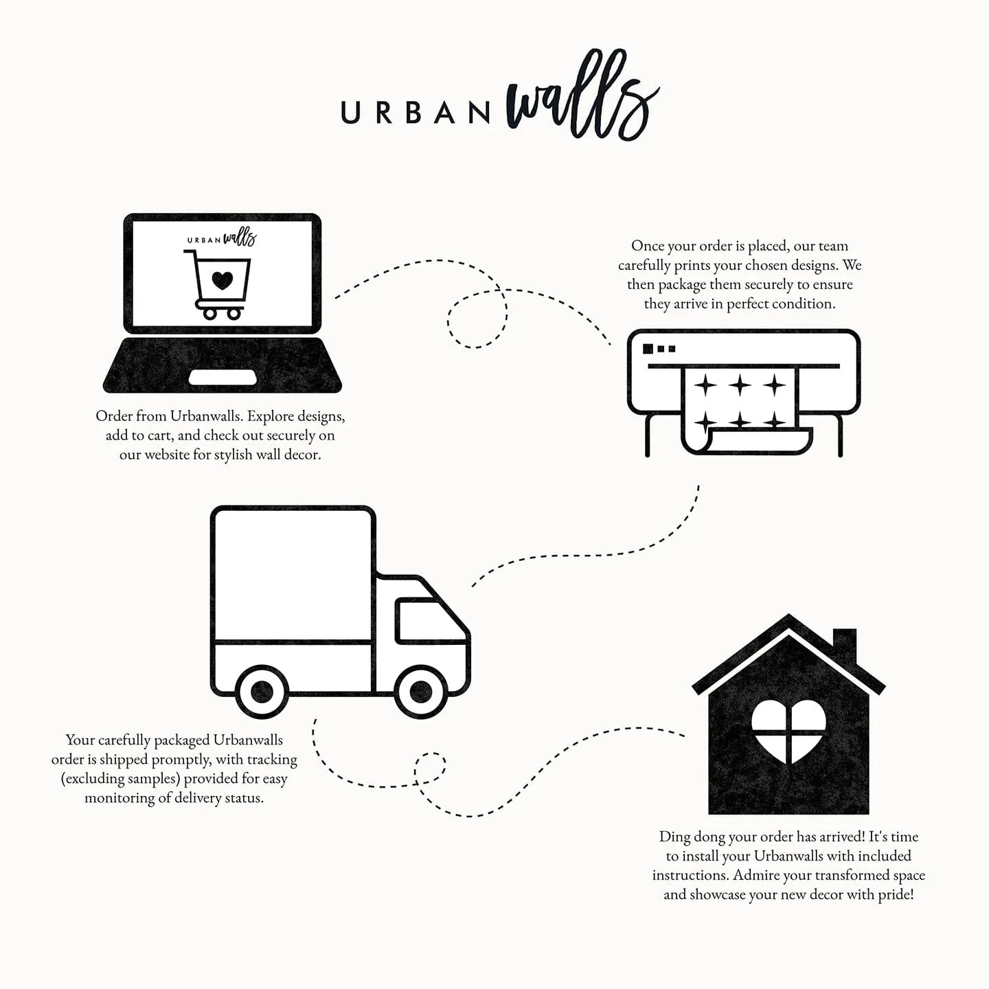 Plus Sign Wall Decals
